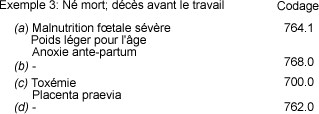 Règle P2. Indication de Plusieurs affections dans les rubriques (a) ou (c).