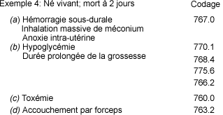 Codage: (a) poids léger pour l'âge gestationnel avec malnutrition, (b) anoxie antepartum, (c) toxémie, (d) placenta praevia.