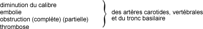 433 - Occlusion et sténose des artères précérébrales