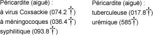 (Exemple : 420.0* Péricardite au cours de maladies classées ailleurs)