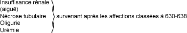 639.3 Insuffisance rénale