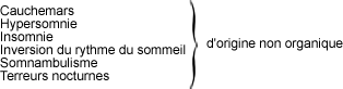 307.4 Troubles du sommeil d'origine non organique